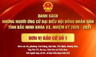 Danh sách Ứng cử viên đại biểu HĐND tỉnh Bắc Ninh khóa XX, nhiệm kỳ 2026 - 2031 (Đơn vị bầu cử số 1)